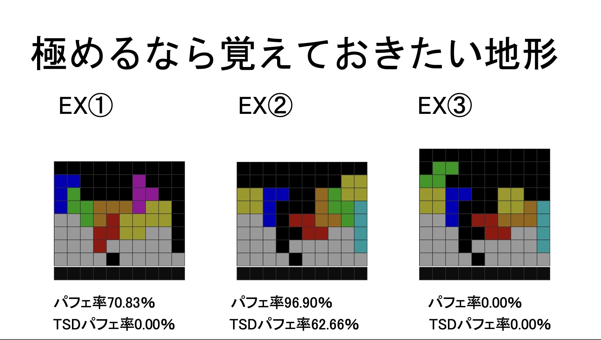 山岳積み3号 - テトリステンプレ整理Wiki - atwiki（アットウィキ）